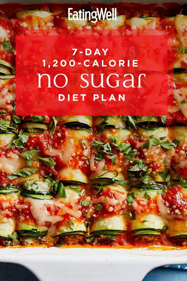 7-Day No-Sugar, Antioxidant-Rich Meal Plan for Weight Loss, Designed by a Dietitian